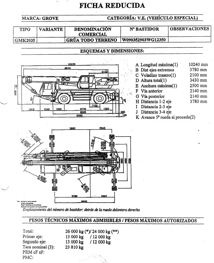 Diagrama de AUTO GRÚA GROVE GMK 2035 – 40 TONELADAS